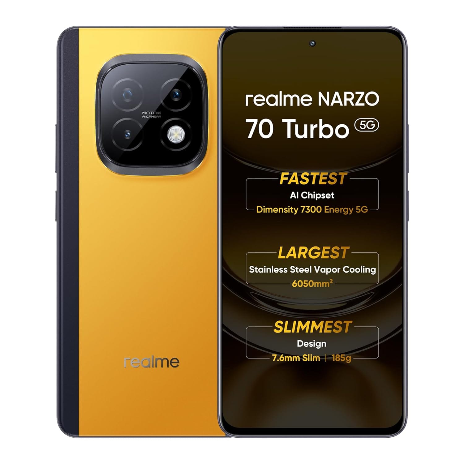 Realme Narzo 70 Pro