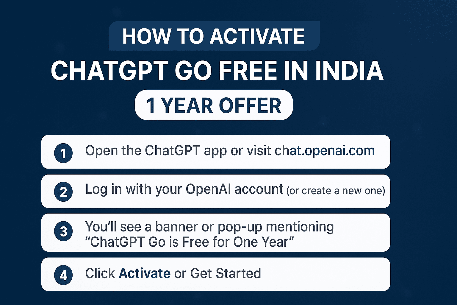 Chatgpt Go free in india for one year
